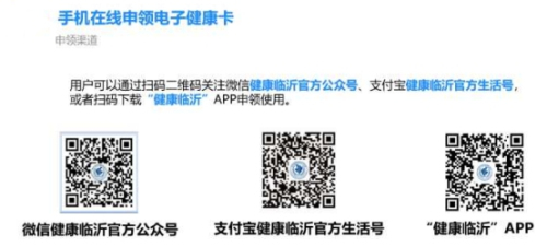 工行临沂分行成功研发临沂电子健康卡项目