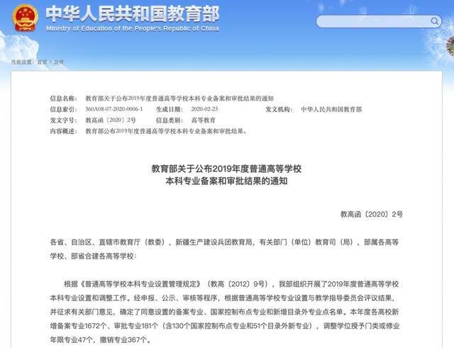 这些曾经的“热门专业”遭教育部撤销