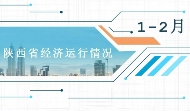 一图看懂：陕西省2020年1-2月经济运行情况 