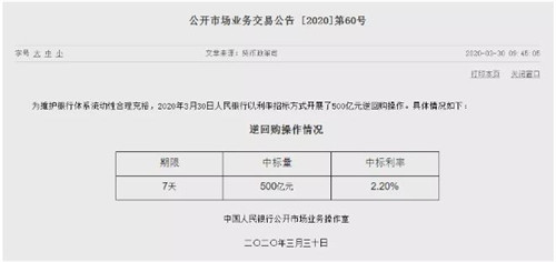 重磅！央行宣布又“降息”！一次20个基点↓ 啥信号？