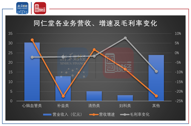 20200409092506675.png 6a63f6246b600c33a572bbac46b32a09d8f9a154.png