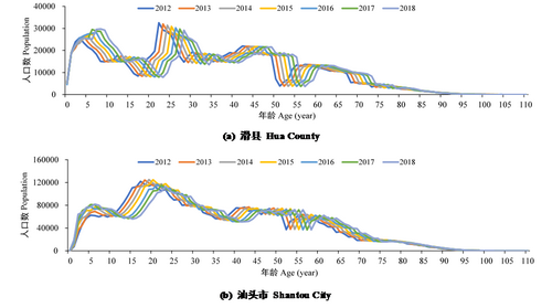 20200415153938261.png 1.png