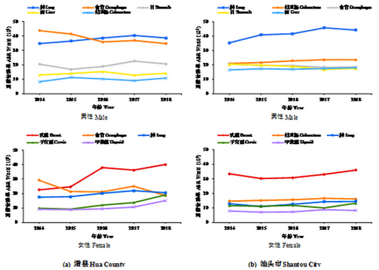 20200415155030945.png 5.png