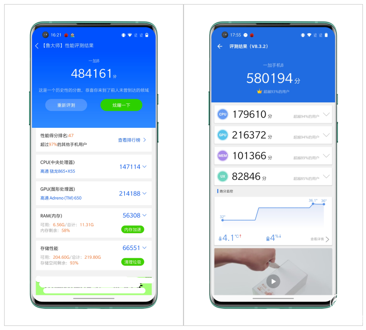 直接看到跑分数据,一加 8的安兔兔总分580194分;鲁大师为481461分,在
