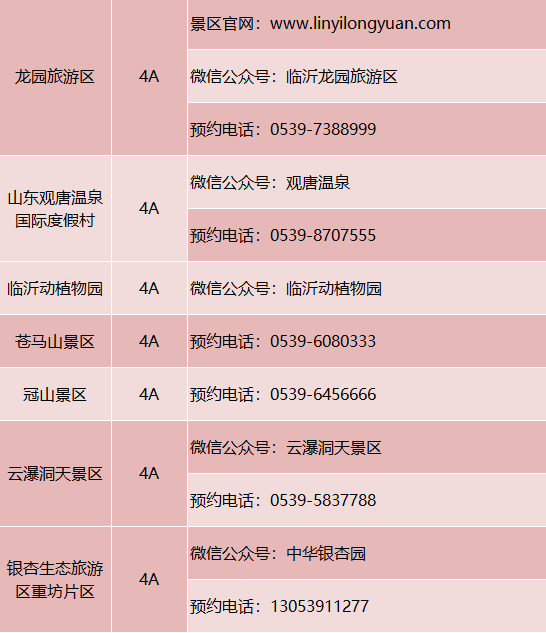 五一出游必看！临沂A级景区预约方式在这里！