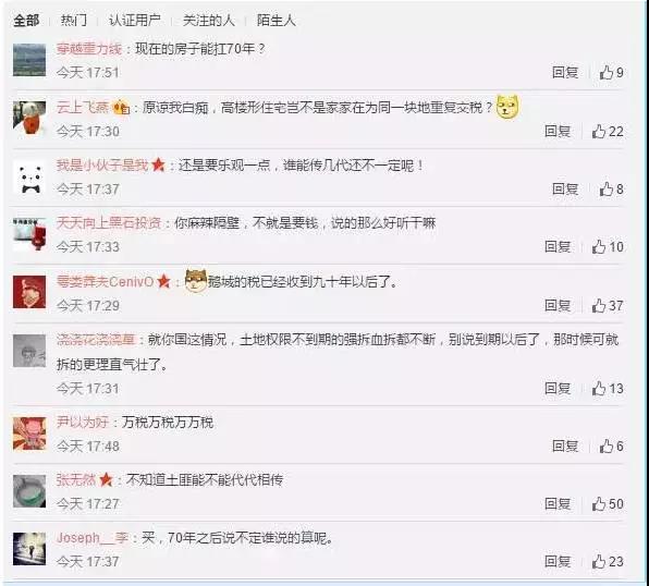 房产大事件！首例“70年住宅土地使用权到期续期” 按房价1/3收费！