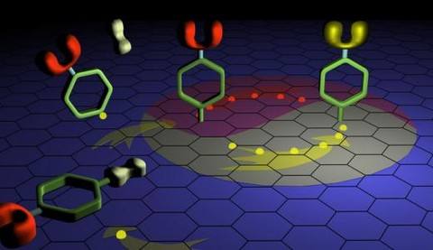 我开发新型飞秒激光等离子激元光刻技术 可加工石墨烯