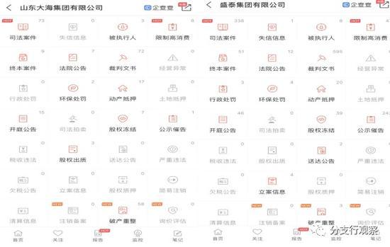 潍坊银行不良规模持续增长 非信贷资产风险持续暴露