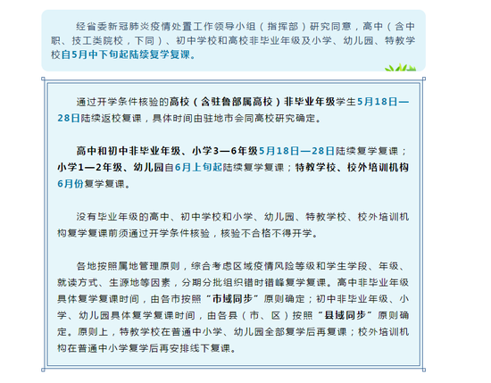 山东各学段复学复课时间确定