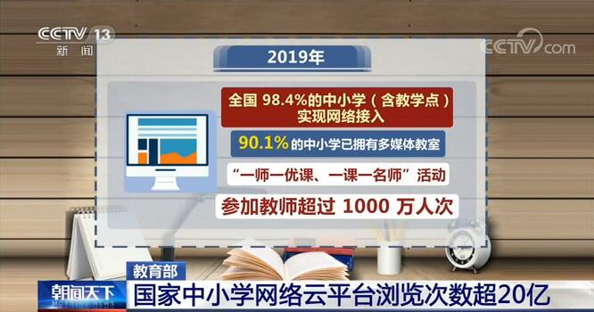 教育部：推动优质教育资源共享 缩小城乡差距