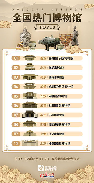 20200518104144887.jpg 158976798687.jpg