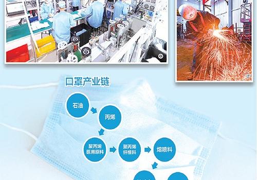 小口罩里的大合力（深度观察）