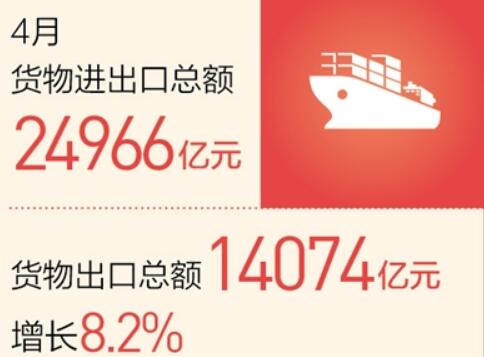 代表委员履职建言 做好“六稳”工作 落实“六保”任务