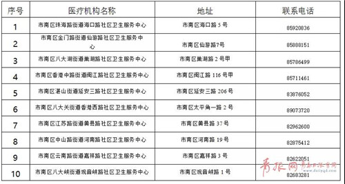 6月1日起，献血者持卡可免费体检啦！（附医疗机构名单）