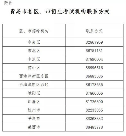 特殊时期如何高考体检？青岛官宣！