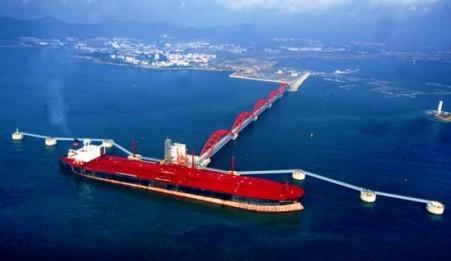 中国5月石油进口量打破历史纪录