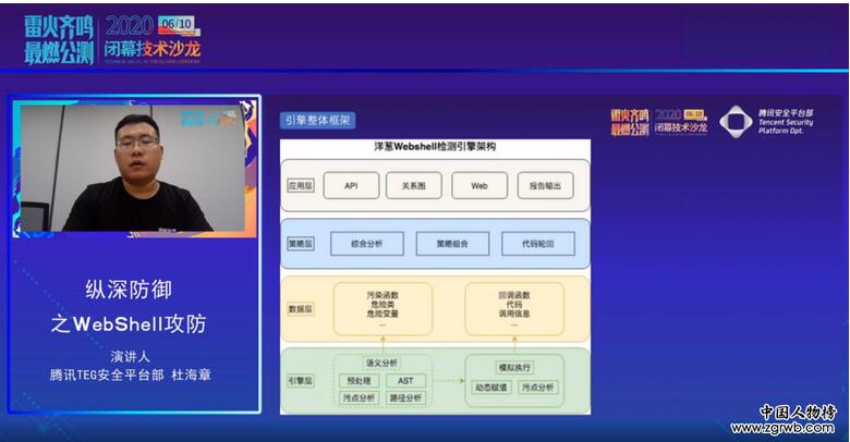 20200612140644453.jpg 20200612140644453.jpg