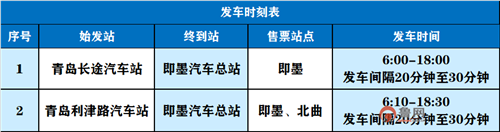 6月24日起，青岛至即墨班线加密运行班次