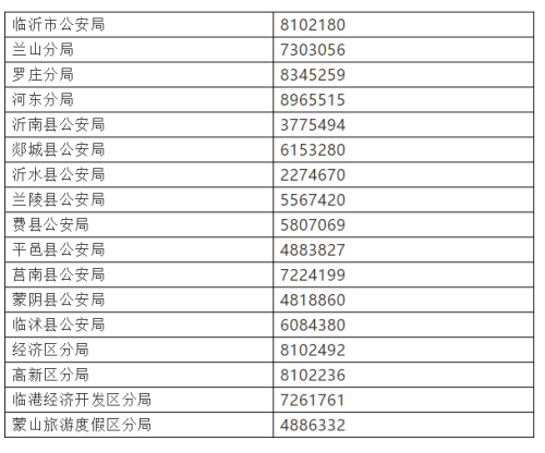 @临沂中高考考生：公安机关开通身份证绿色通道，端午、周末也能办