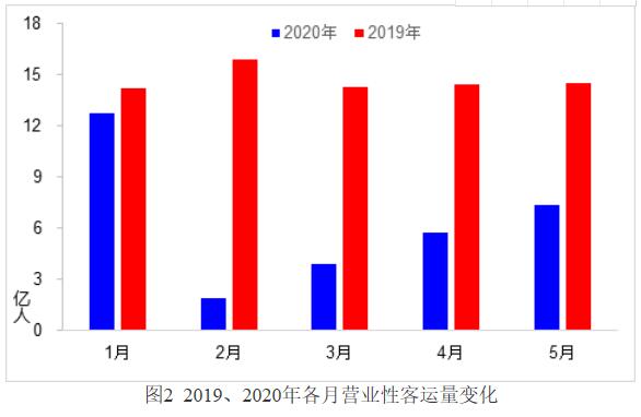 20200629143535538.jpg 20200629143535538.jpg