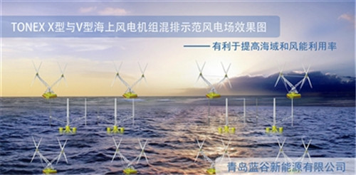 青岛将到深远海搭建“大风车” 