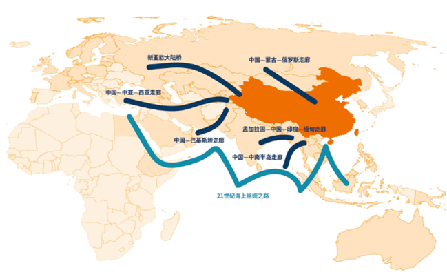 赵磊：“一带一路”接下来如何走深走实