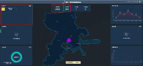 赋能城市安全数字化“智”理！城阳区首个智慧燃气物联网系统投入运行