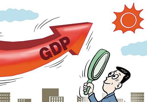 上半年泉州GDP4668.13亿元 