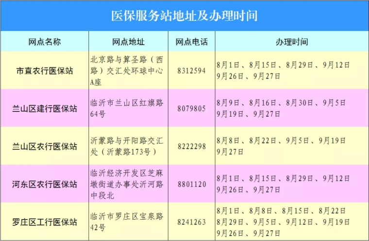 好消息！临沂市直及三区周末也能办理医保相关业务了