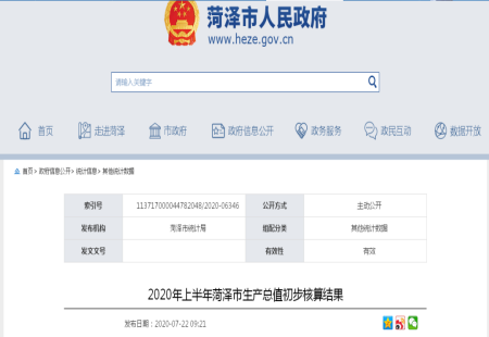 增长2.0%！菏泽“拔”头筹！继续加油！