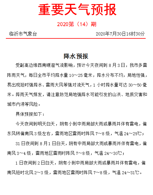 @临沂人 下班早回家，大雨暴雨模式马上开启啦！