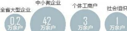 四川省社保纾困 预计全年为川企减负900亿元
