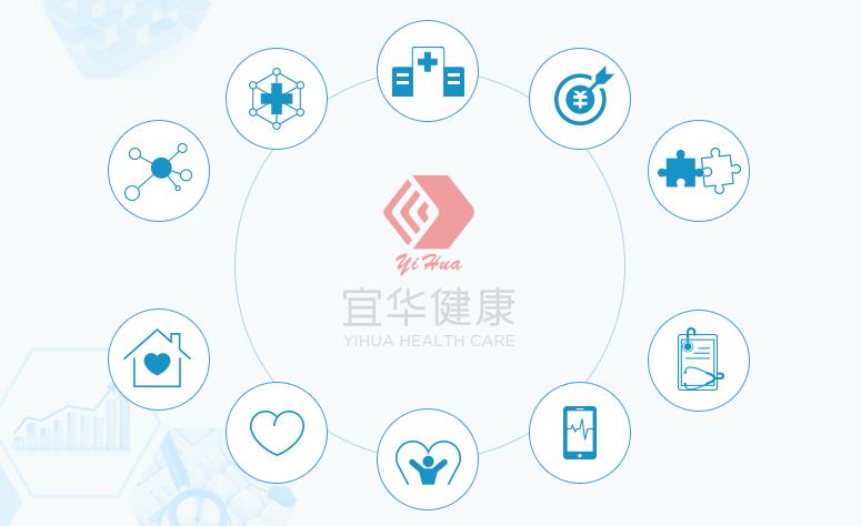 控股股东近七成持股被冻结  转型后的宜华健康仍在“下陷”