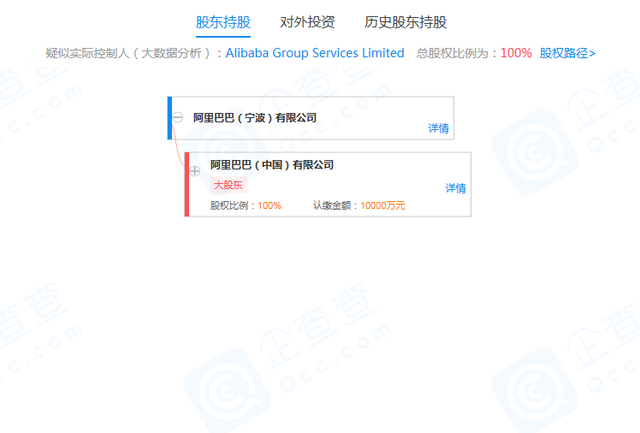 阿里巴巴注册新公司“京西”