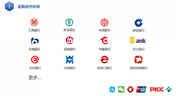 教育分期迎来持牌新玩家？除了B端暴雷风险，最大的挑战还有它