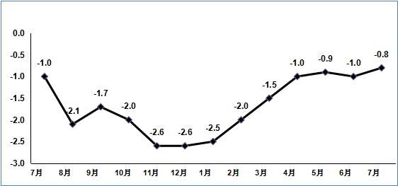 20200901145941820.jpg 20200901145941820.jpg