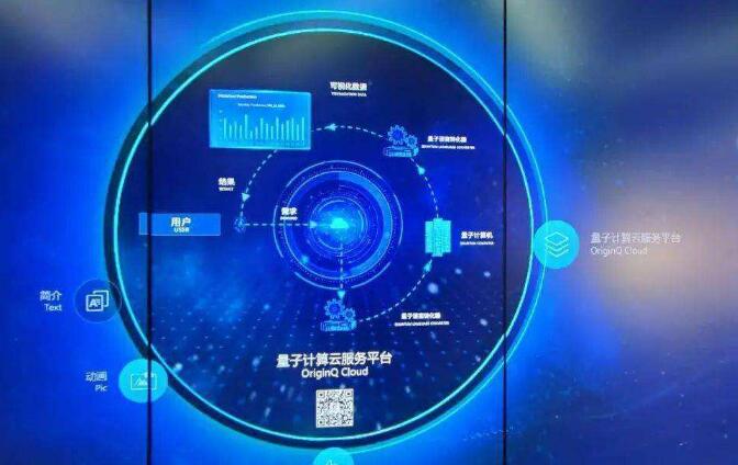 我国自主研发的6比特超导量子计算云平台上线