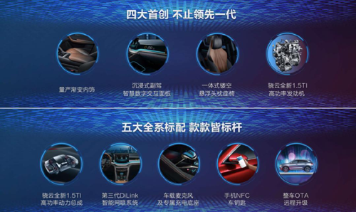 比亚迪全新SUV宋PLUS上市 售价11.58万元-14.38万元