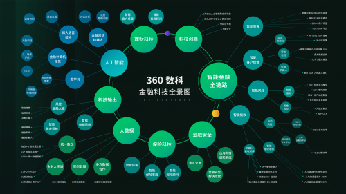 20200923111436386.png 3.png