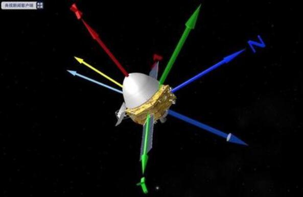 奔向火星关键一步!“天问一号”顺利完成深空机动四大看点