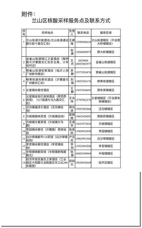 绷紧防疫弦：部分县区核酸采样服务点及联系方式