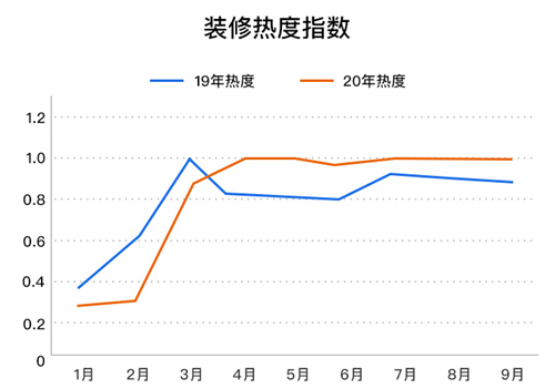 20201013172518232.png 8.png