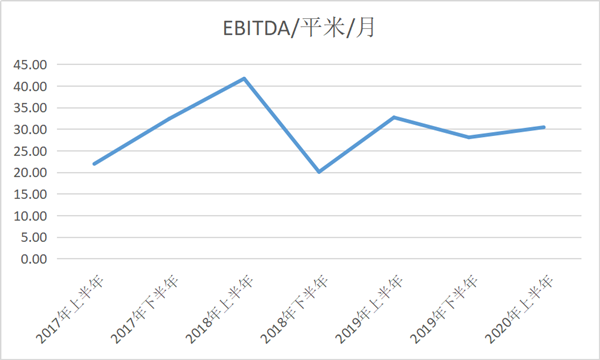 20201027094726347.png 5.png