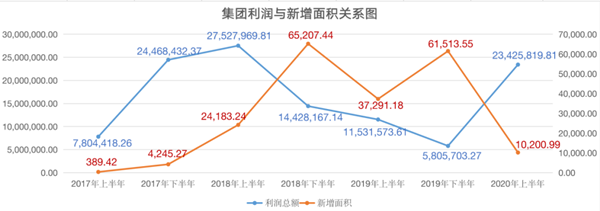 20201027094800929.png 7.png