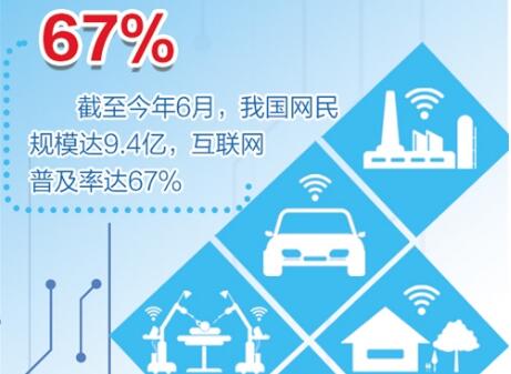 “十三五”时期我国数字经济实现跨越式发展