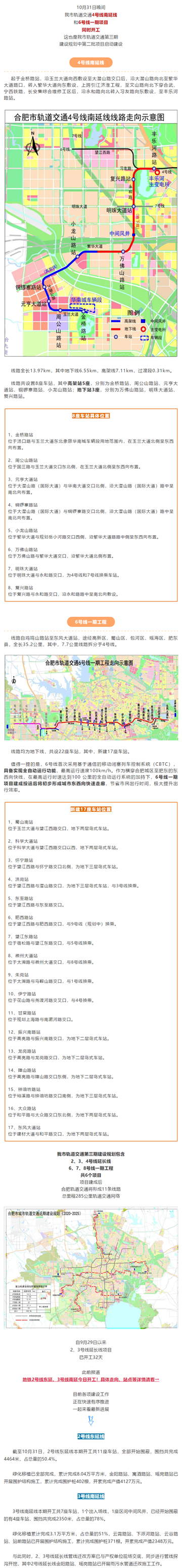地铁4号线、6号线传来重磅消息！
