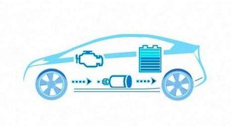 自主品牌乘政策东风集中闯入 混动或成今年竞争最激烈细分市场