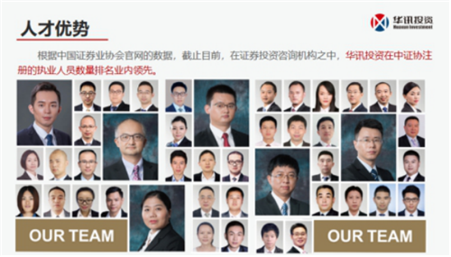 华讯投资聚焦智能投顾，加大力度有效避免退费纠纷的发生