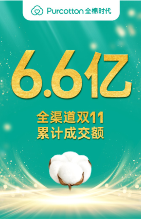 6.6亿完美收官！全棉时代双11再创新记录