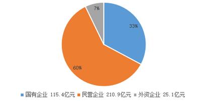 20201113164019990.jpg 3.jpg